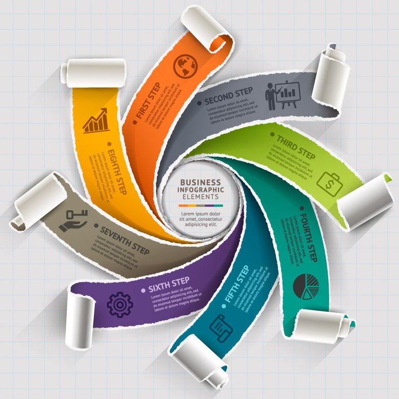 Color Spiral Tear Business Information map vector material
