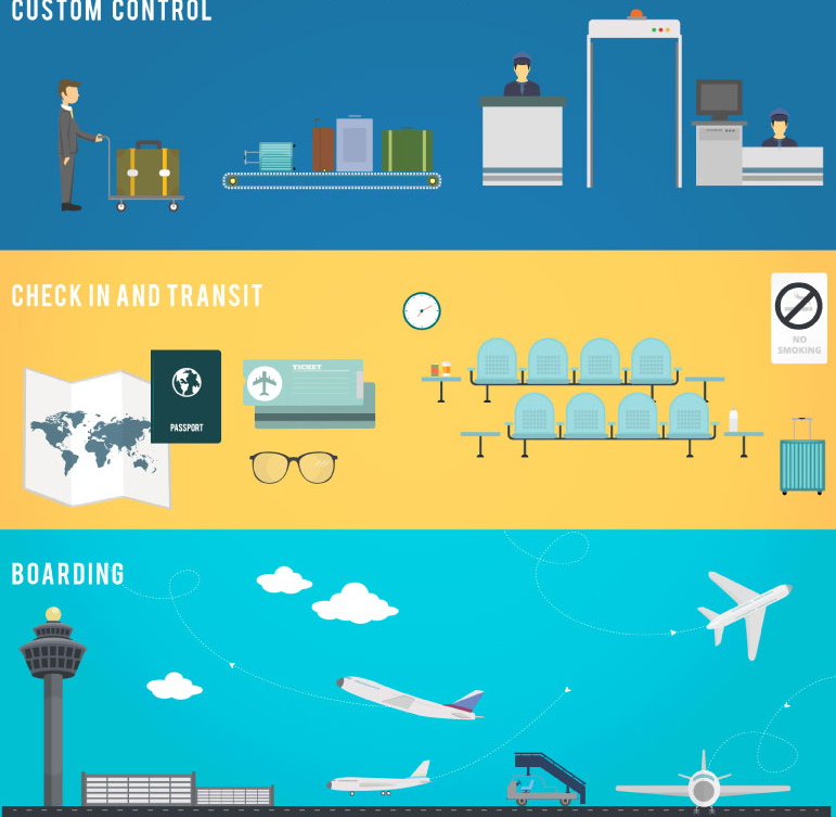 All three airports element vector material banner
