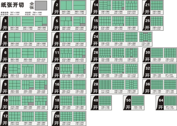 Open a few tables vector 